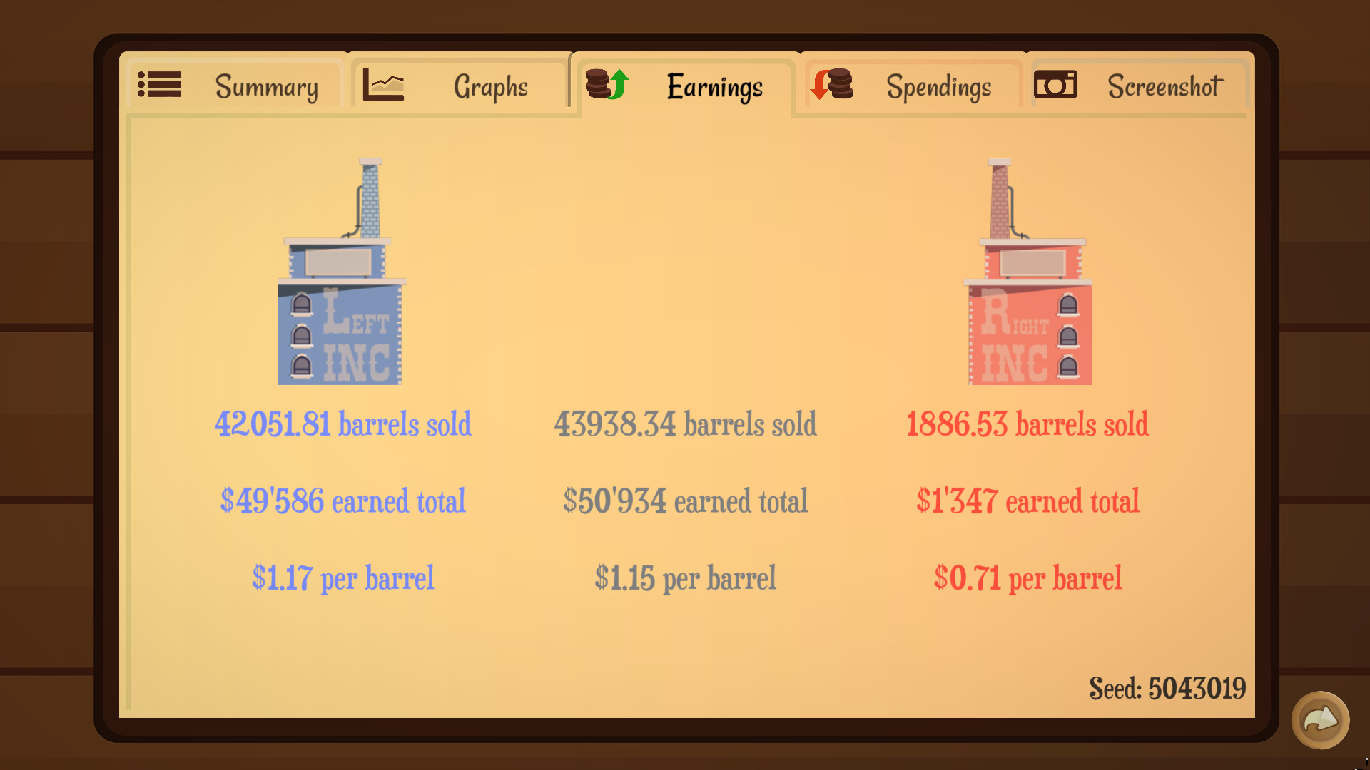 Скриншот из игры Turmoil - 9