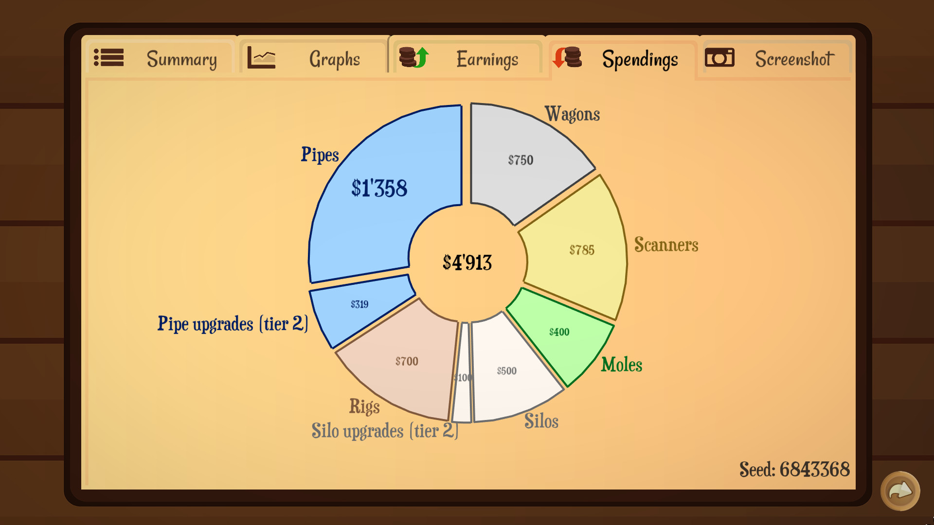 Скриншот из игры Turmoil - 24