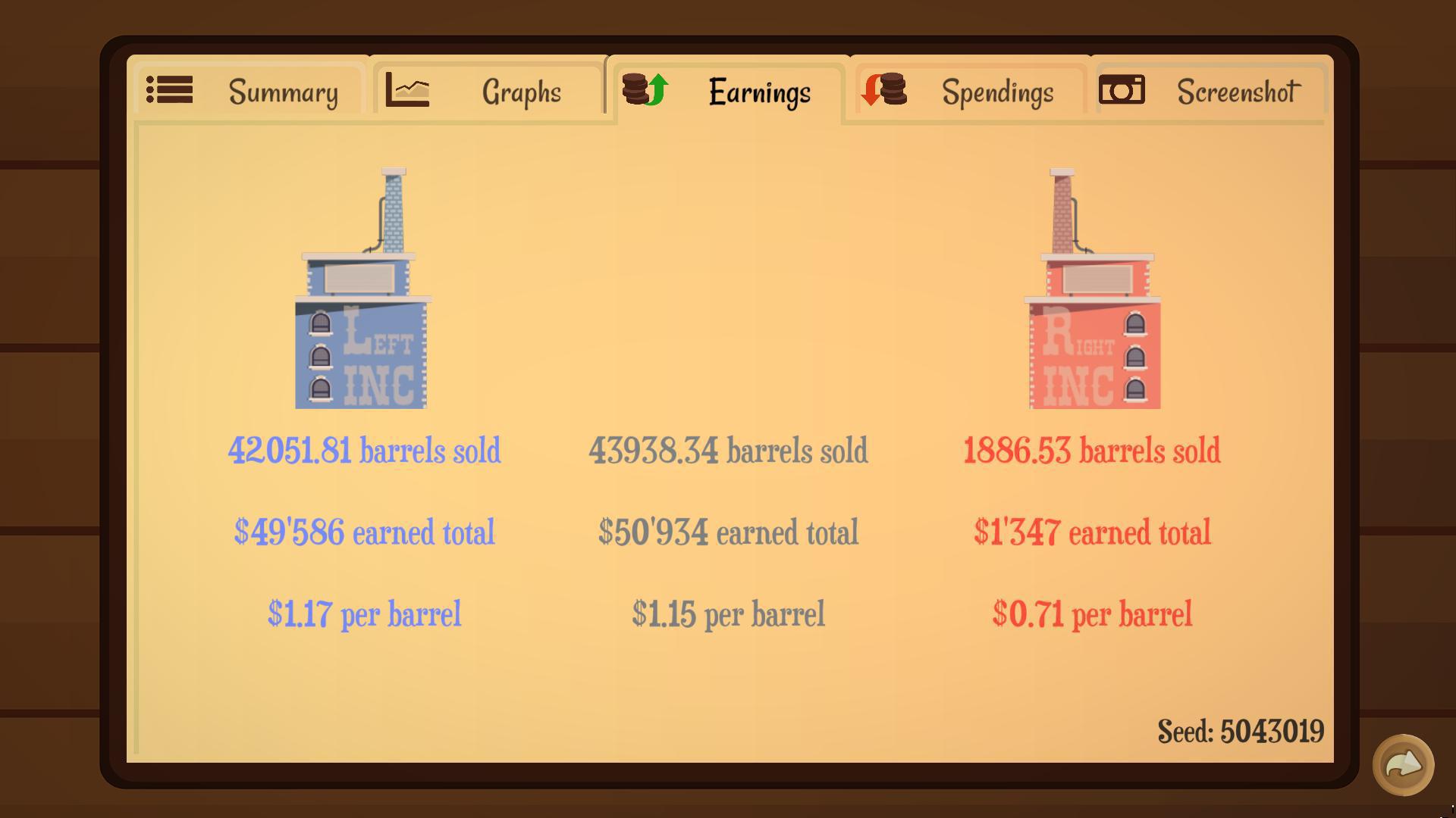 Скриншот из игры Turmoil - 21