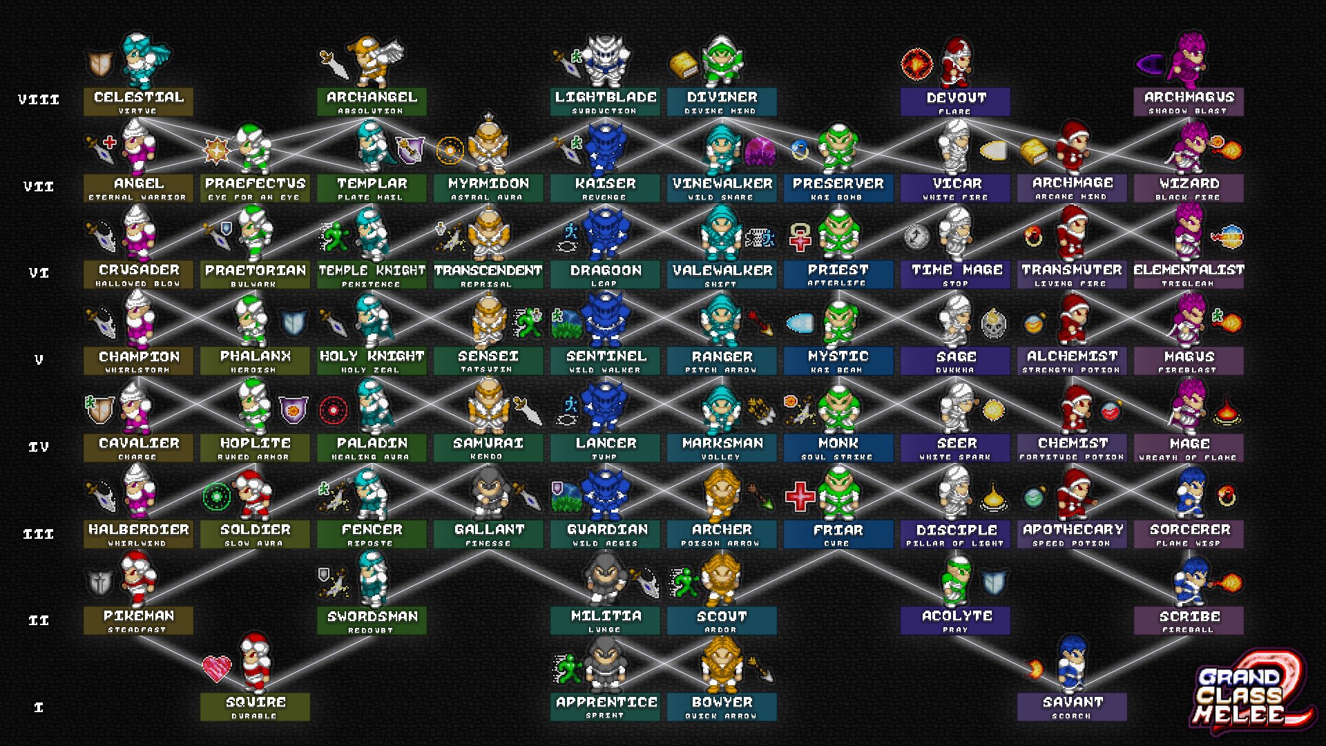 Скриншот из игры Grand Class Melee 2 - 11