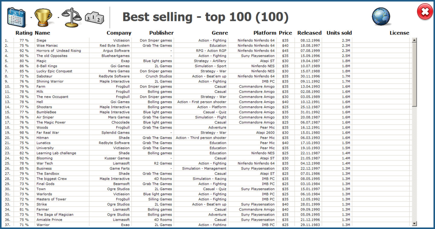 Скриншот из игры GamersGoMakers - 11