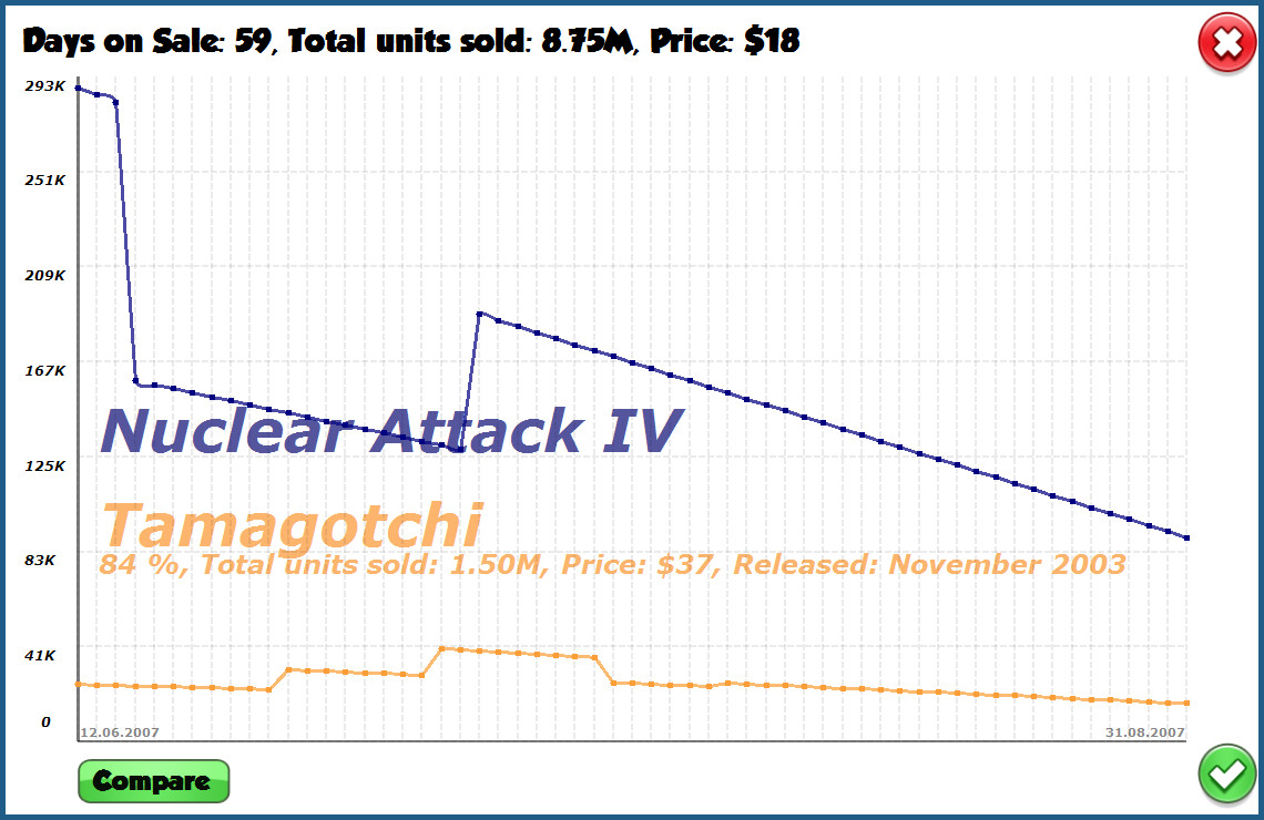 Скриншот из игры GamersGoMakers - 4