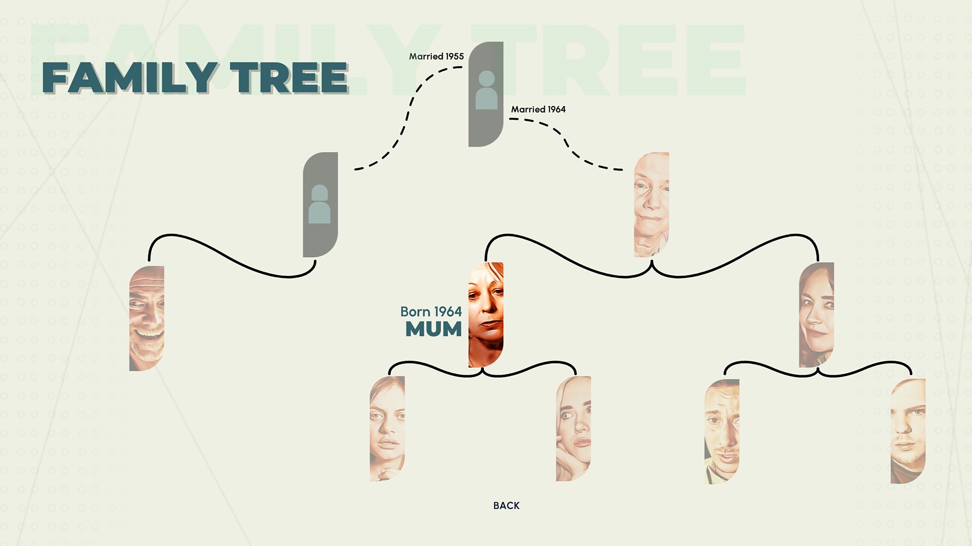 Скриншот из игры Who Pressed Mute on Uncle Marcus? - 30