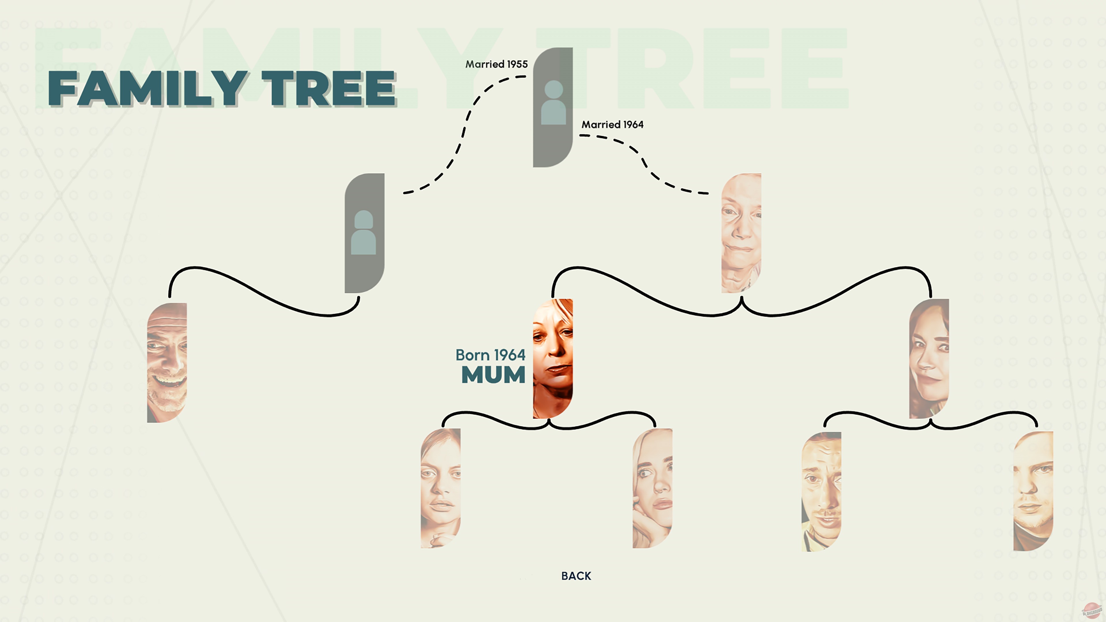 Скриншот из игры Who Pressed Mute on Uncle Marcus? - 3