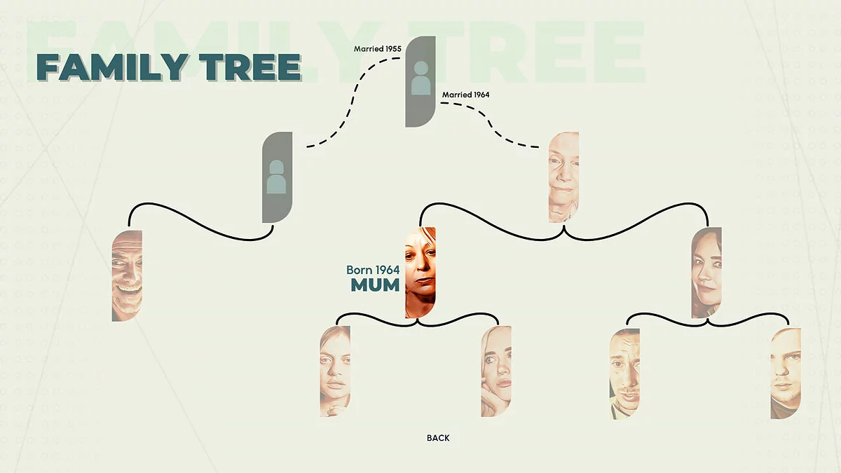 Скриншот из игры Who Pressed Mute on Uncle Marcus? - 11