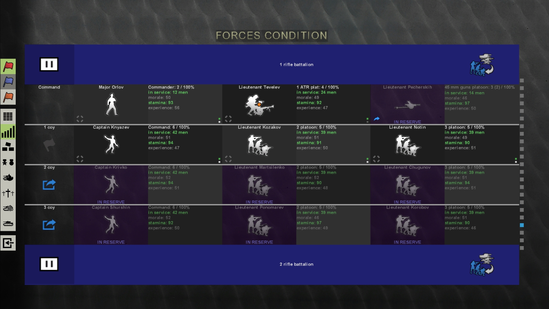 Скриншот из игры Graviteam Tactics: Mius-Front - 125