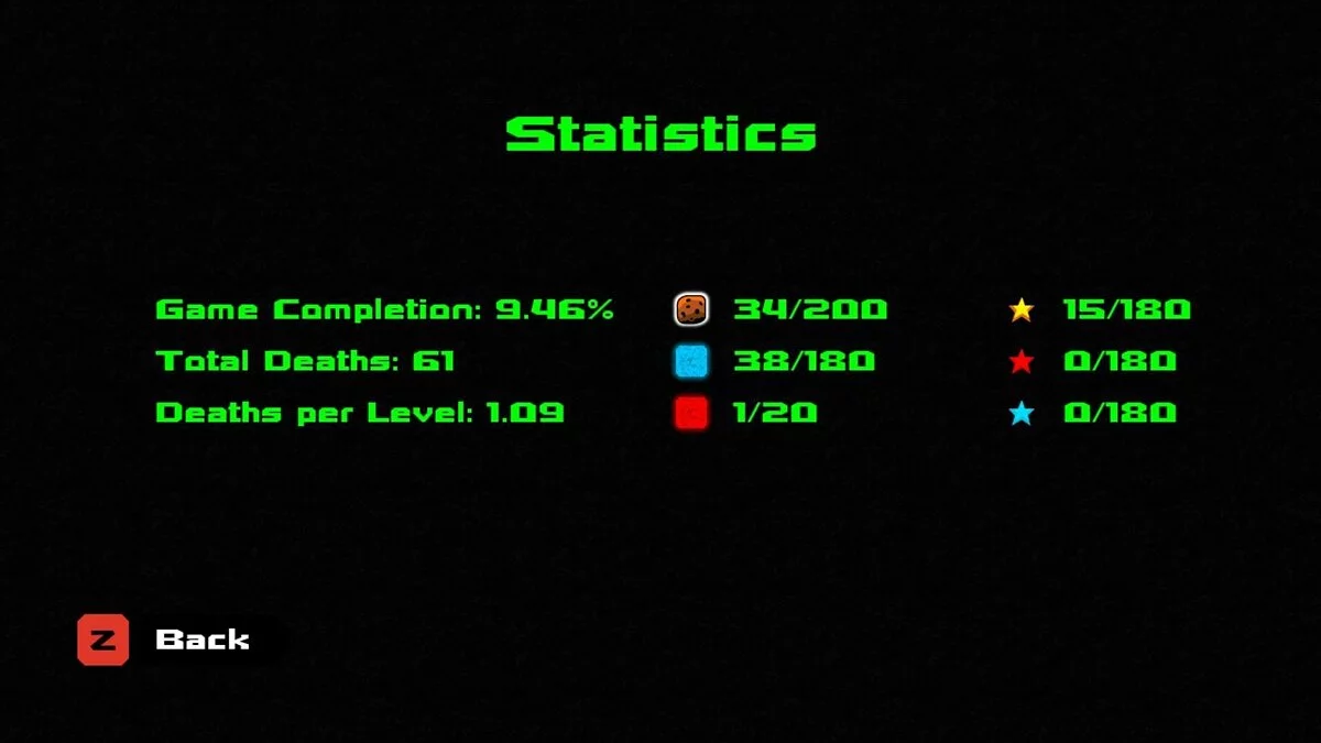 Скриншот из игры Fenix Rage - 23