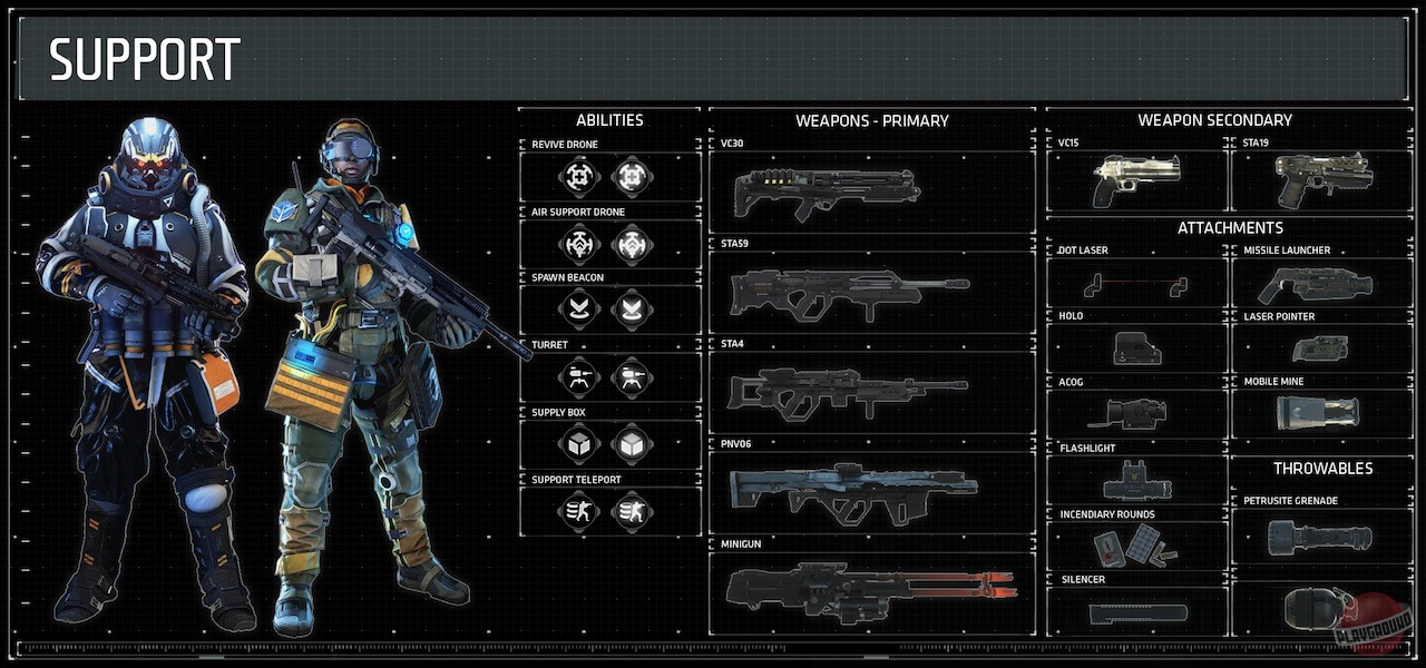 Скриншот из игры Killzone: Shadow Fall - 219