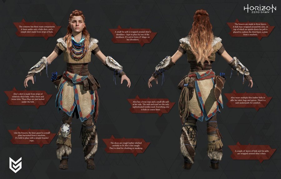 Скриншот из игры Horizon: Zero Dawn - 45