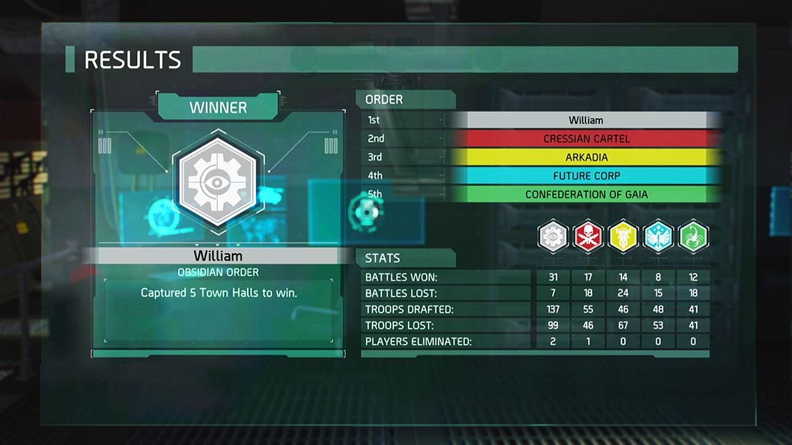 Скриншот из игры Risk: Urban Assault  - 4