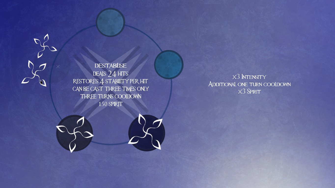 Скриншот из игры Netherworld - 1