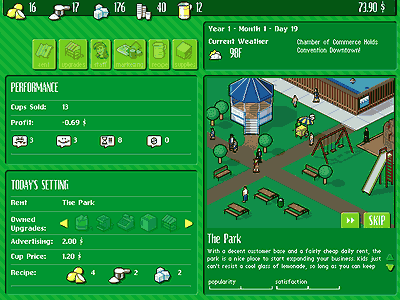 Скриншот из игры Lemonade Tycoon - 1