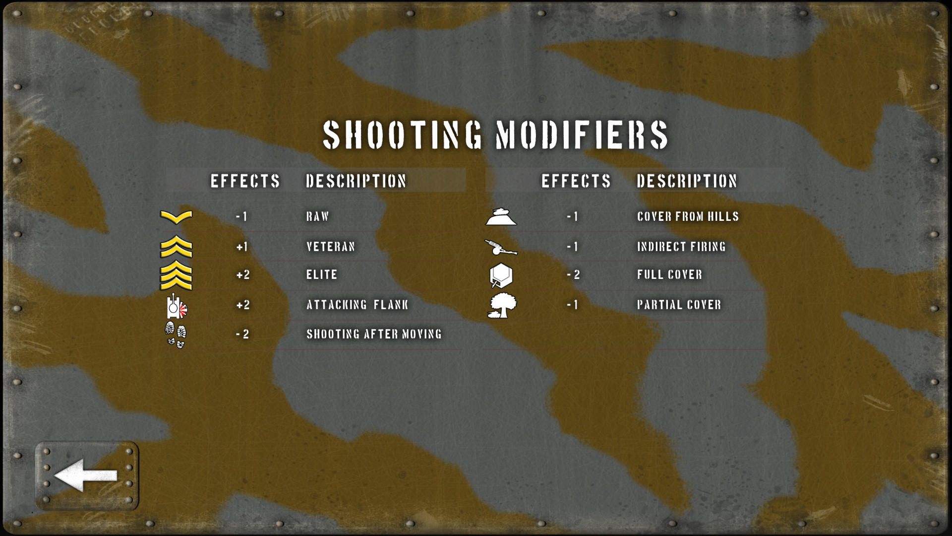 Скриншот из игры Tank Battle: Blitzkrieg - 5