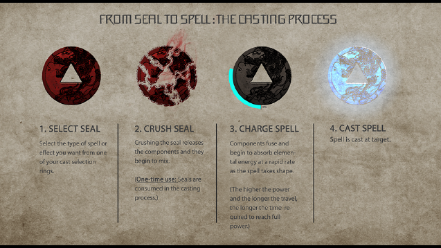 Скриншот из игры Shaman : Shadows of the Last Immortal - 5