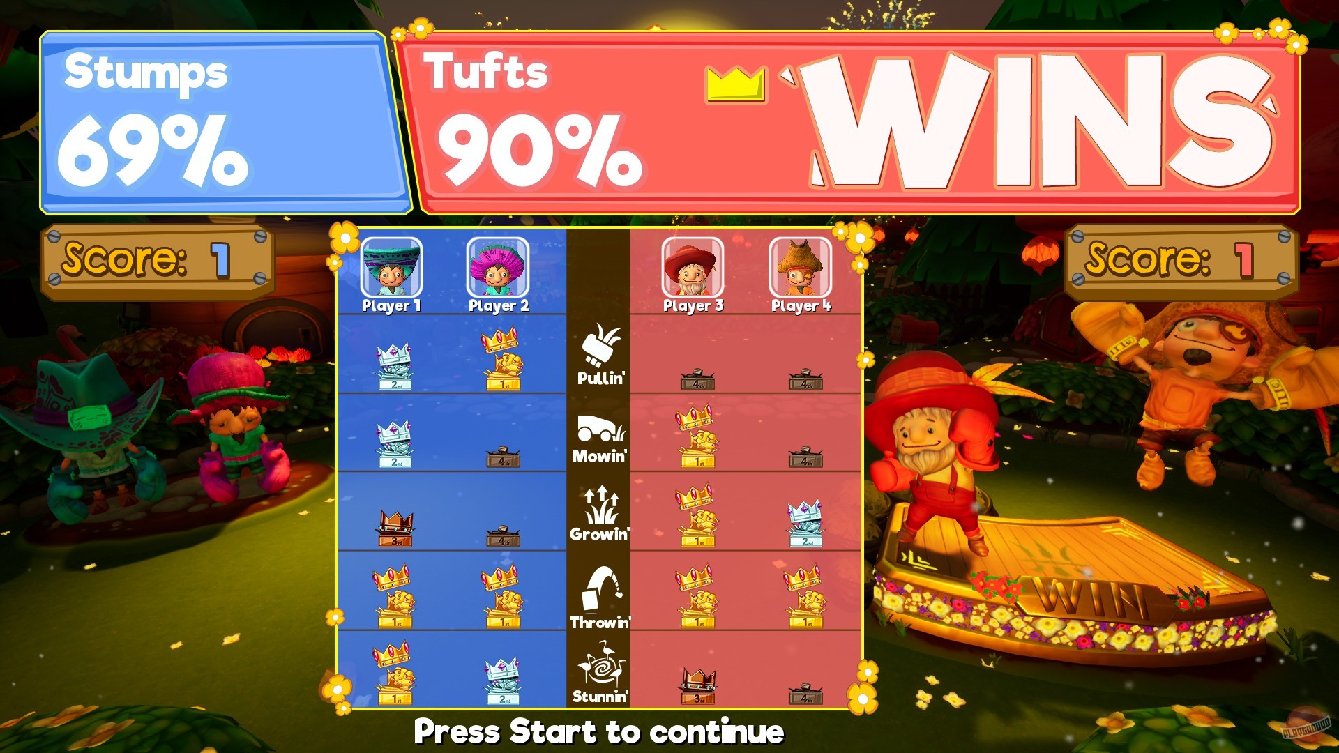 Скриншот из игры Mowin' & Throwin' - 18