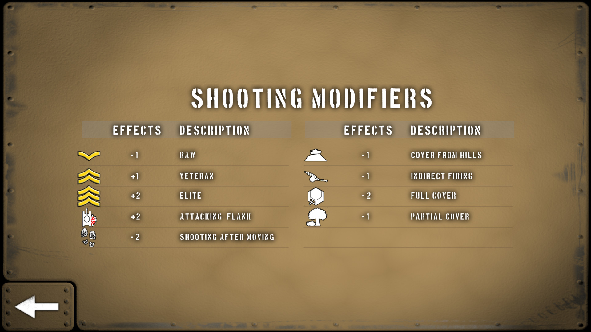 Скриншот из игры Tank Battle: North Africa - 15