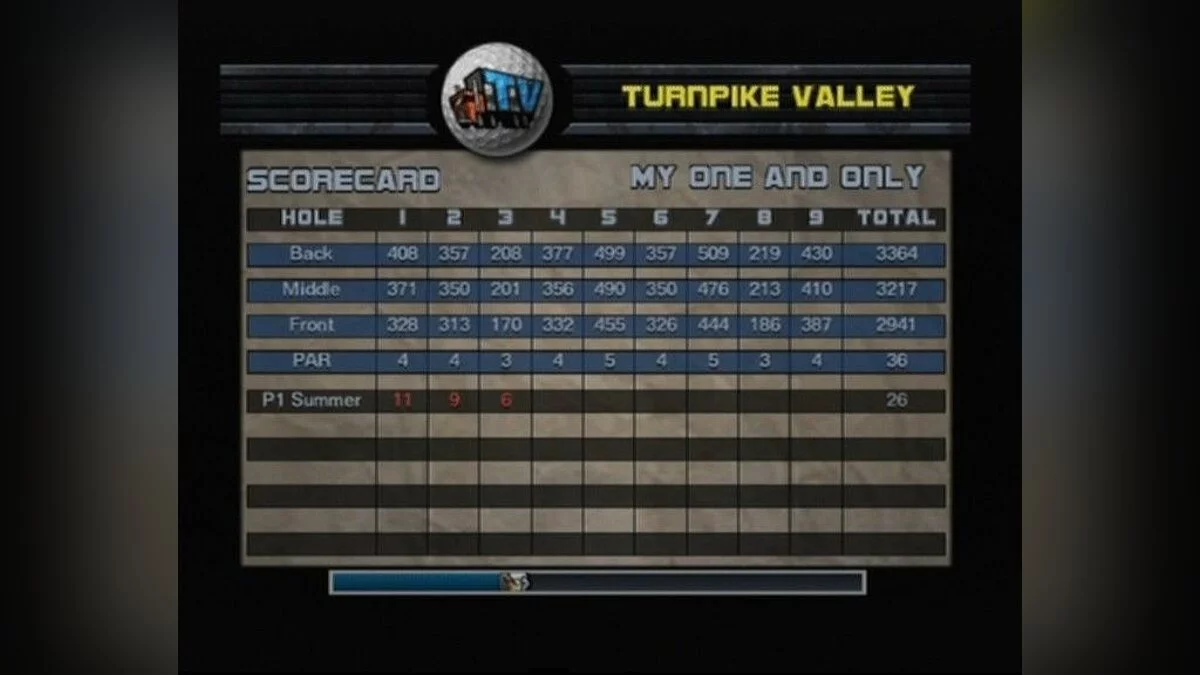 Скриншот из игры Outlaw Golf 2 - 9