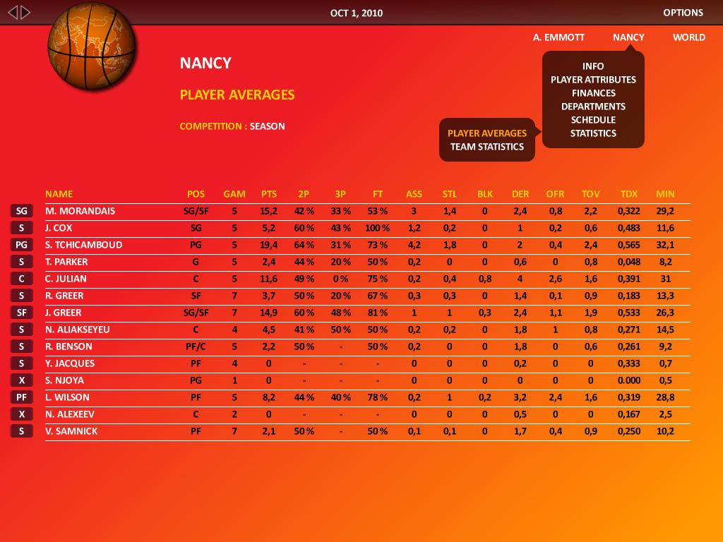 Скриншот из игры World Basketball Manager 2010 - 16