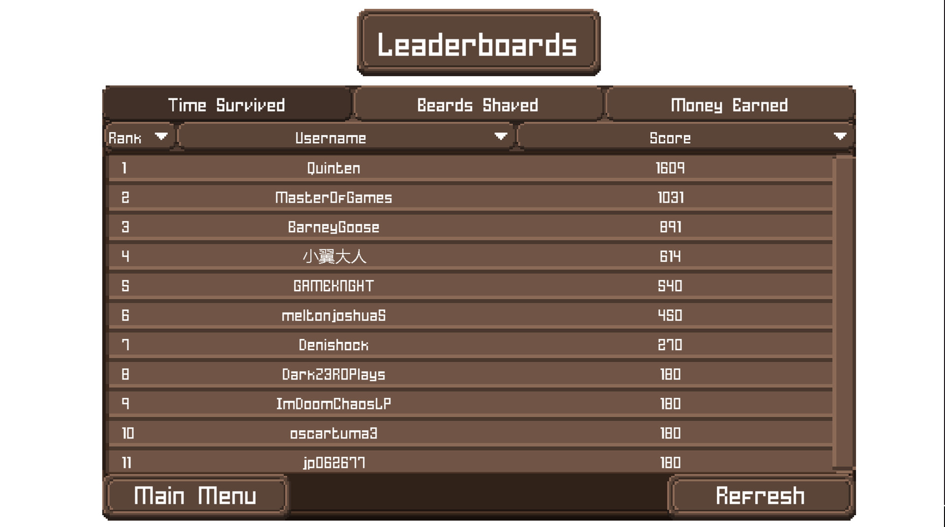 Скриншот из игры Trimmer Tycoon - 14
