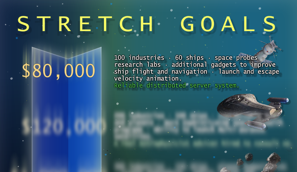 Скриншот из игры Planetize.Me! - 10