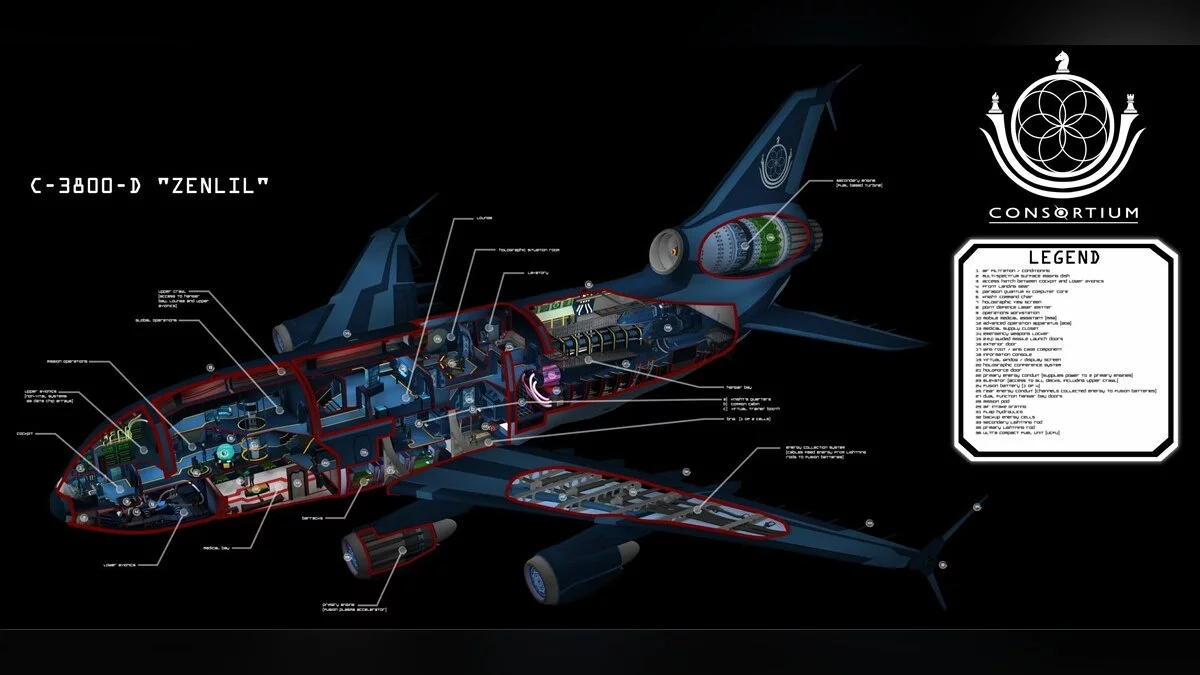 Скриншот из игры Consortium - 35
