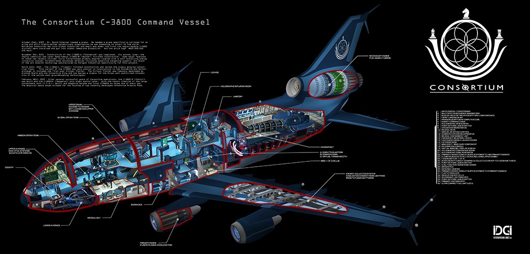 Скриншот из игры Consortium - 51