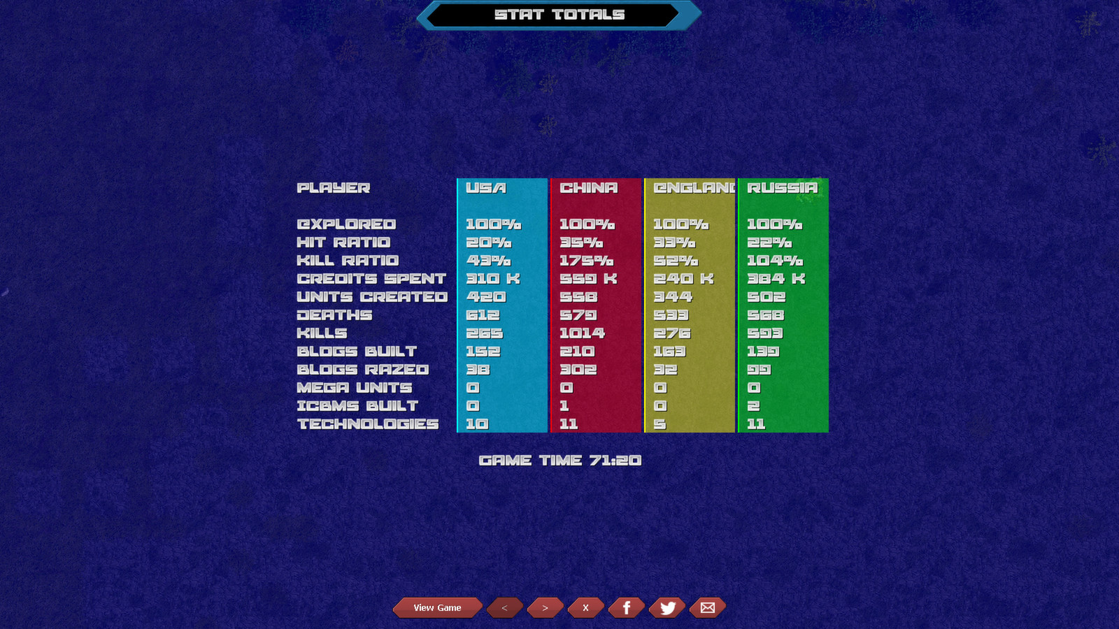 Скриншот из игры Machines At War 3 - 27