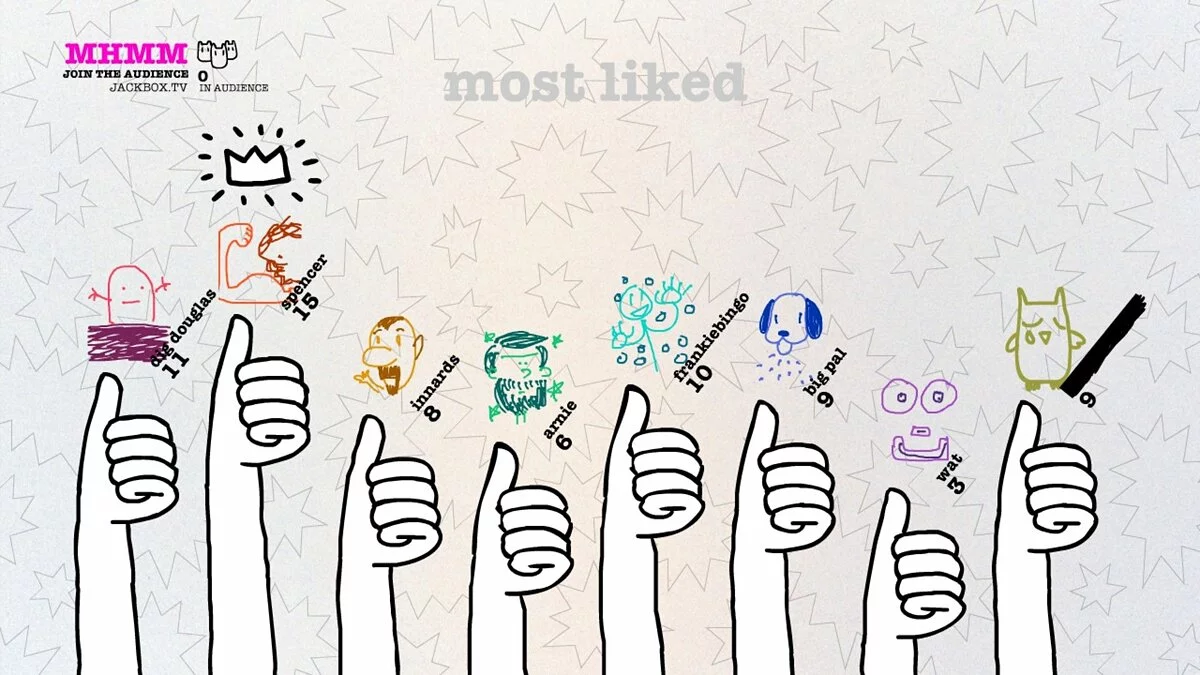Скриншот из игры Drawful 2 - 14