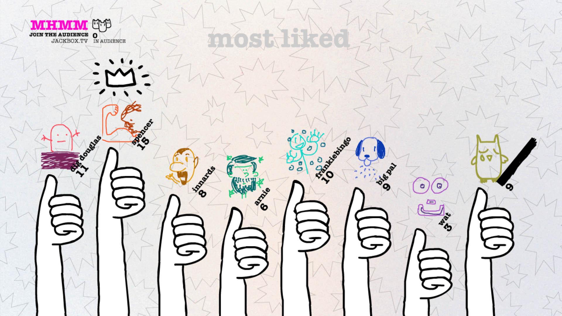 Скриншот из игры Drawful 2 - 28