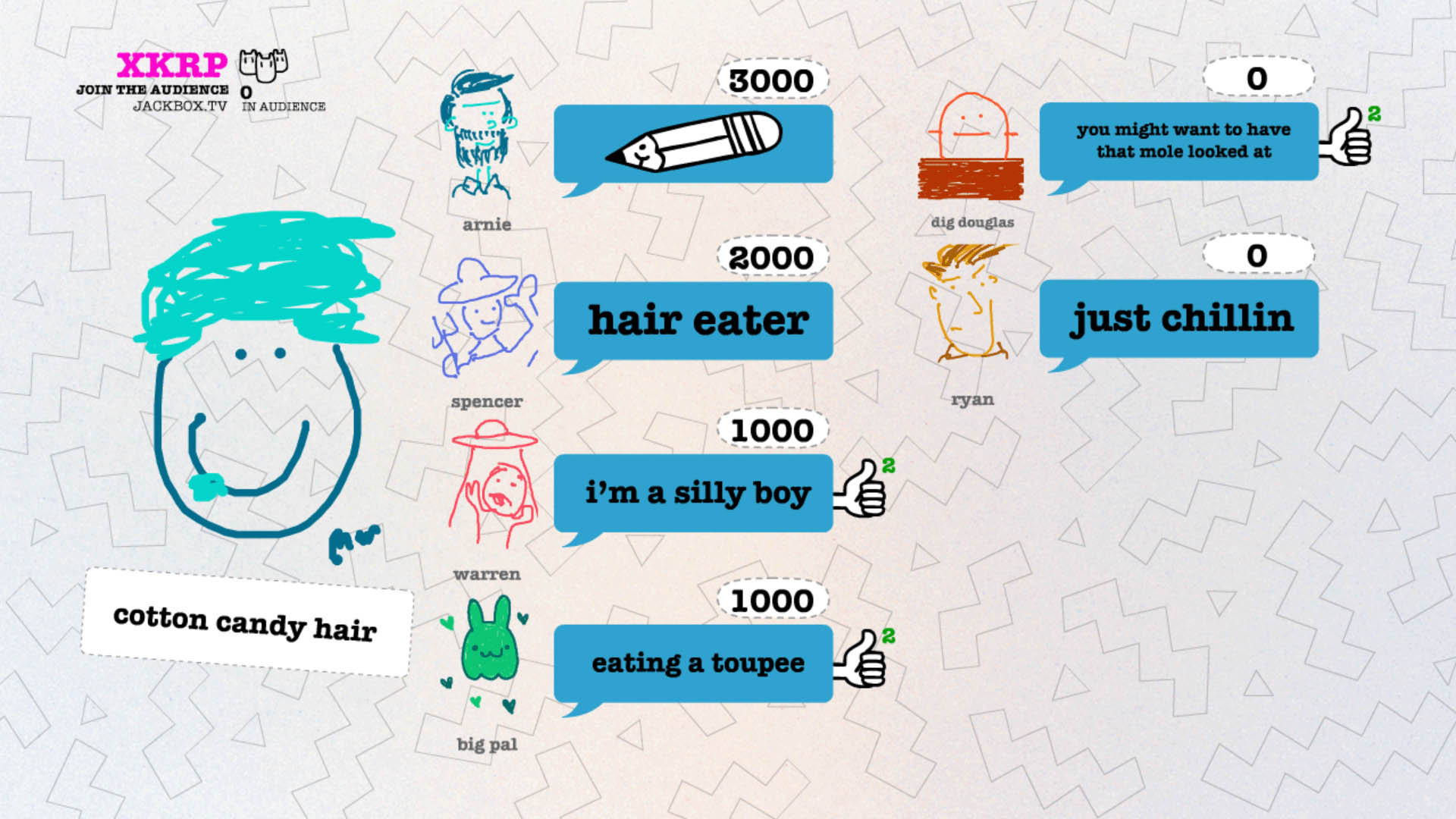 Скриншот из игры Drawful 2 - 31