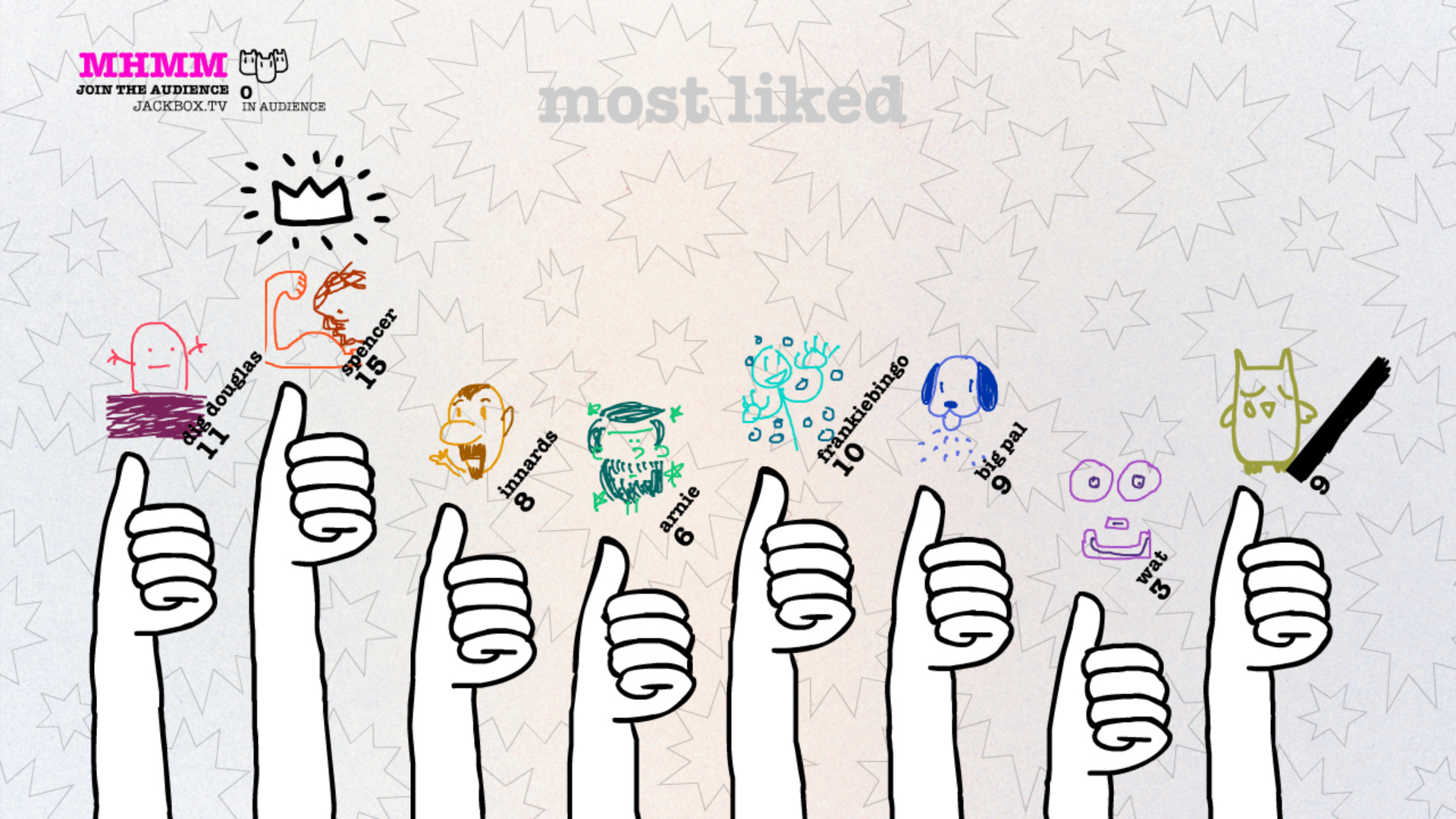 Скриншот из игры Drawful 2 - 8