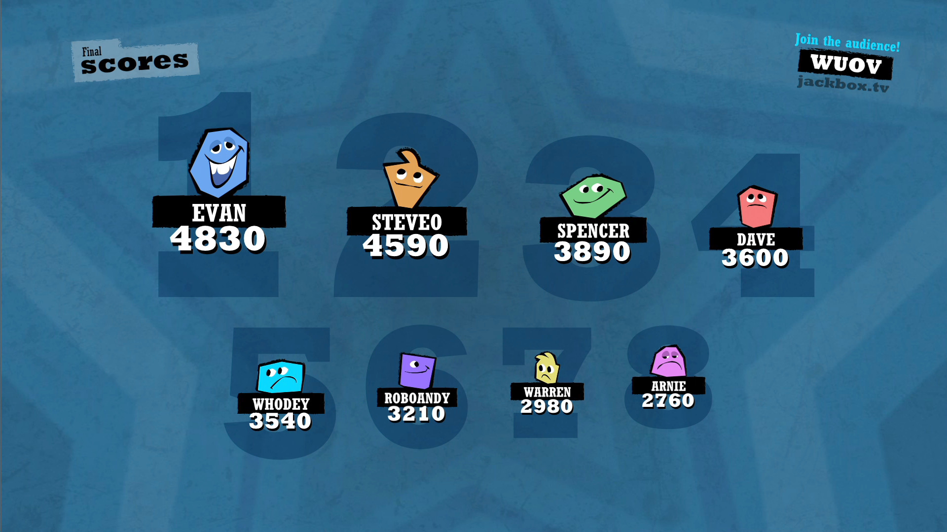 Скриншот из игры Quiplash - 35