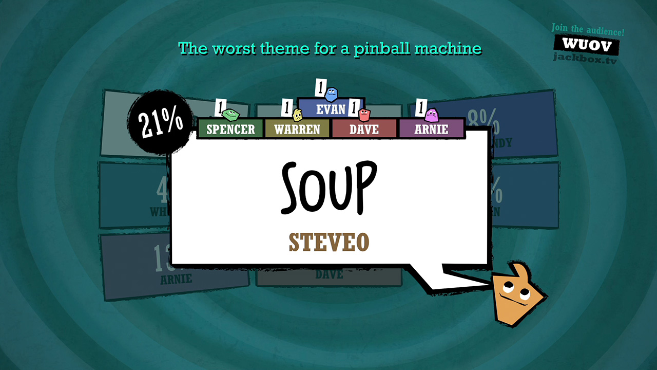 Скриншот из игры Quiplash - 52