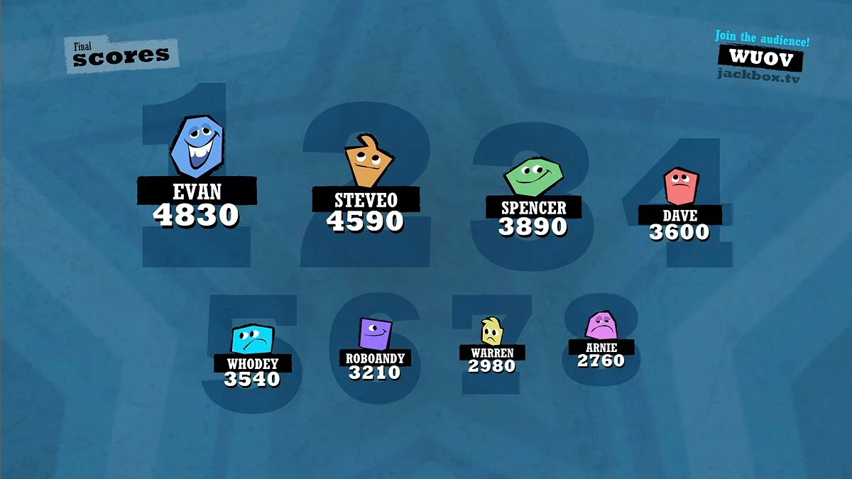 Скриншот из игры Quiplash - 30