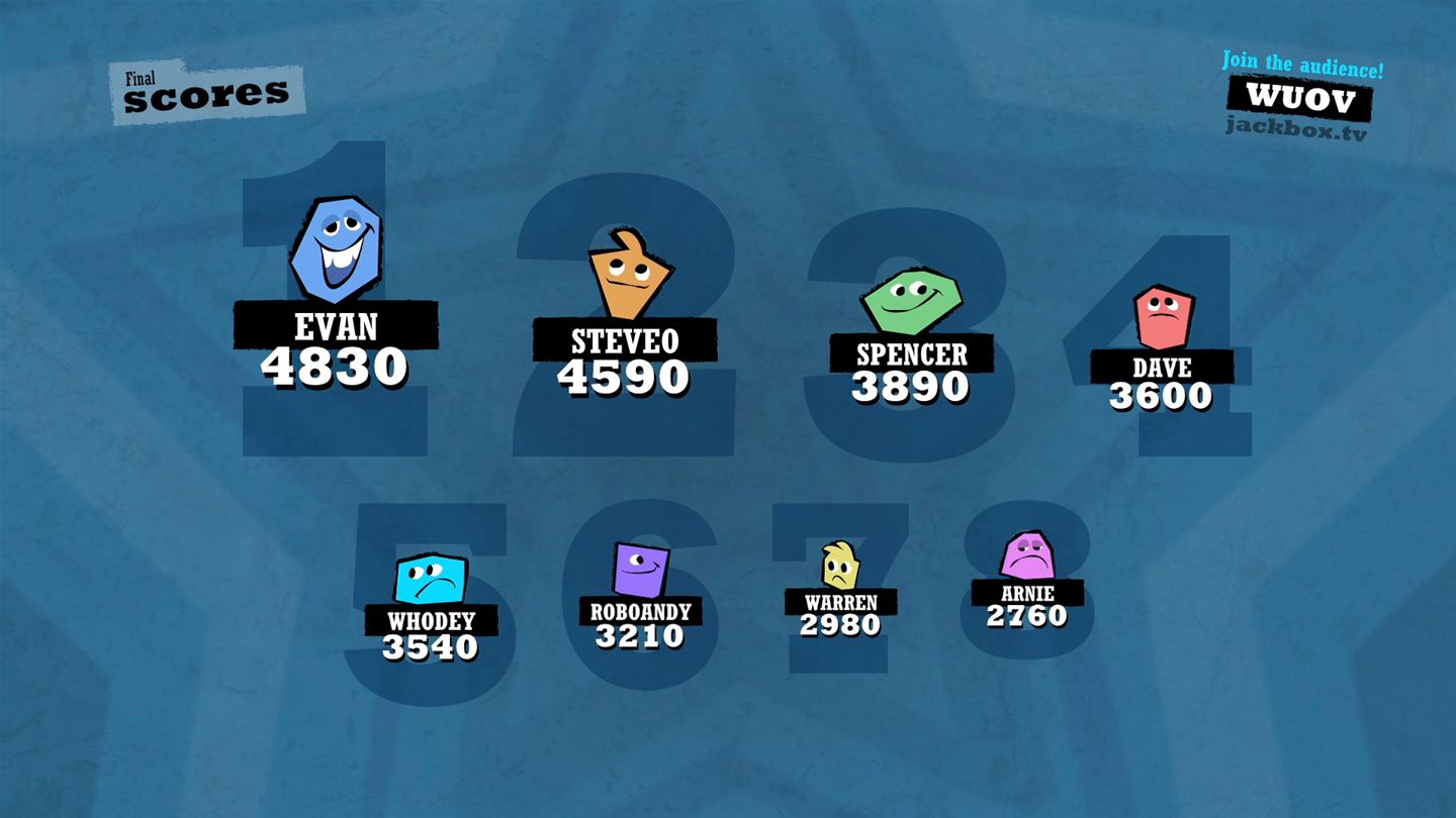 Скриншот из игры Quiplash - 48