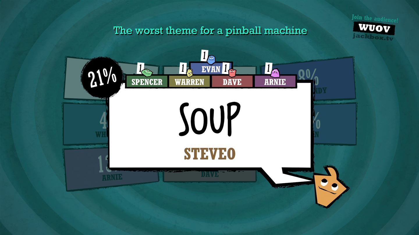 Скриншот из игры Quiplash - 45