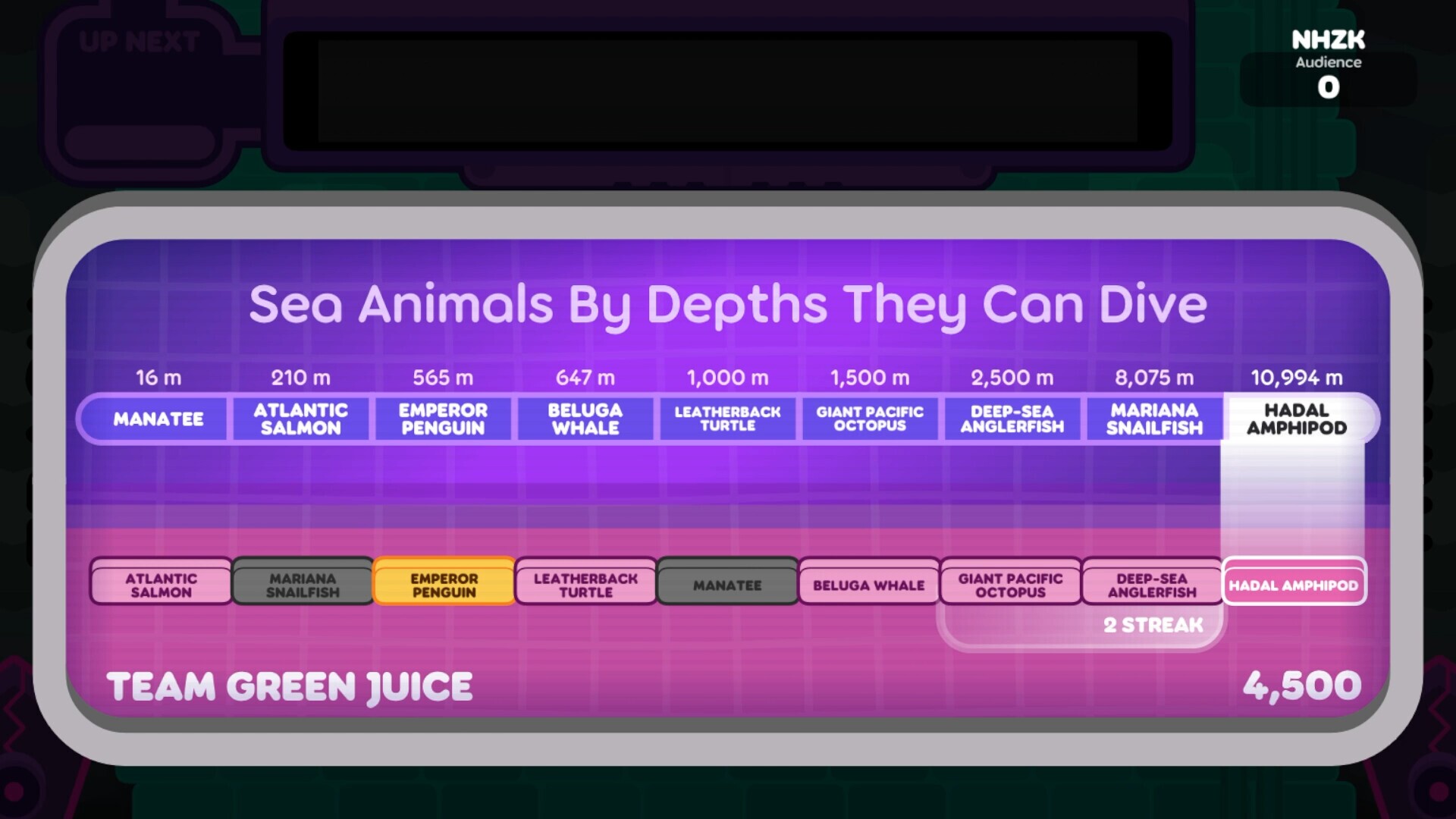 Скриншот из игры The Jackbox Party Pack 9 - 39