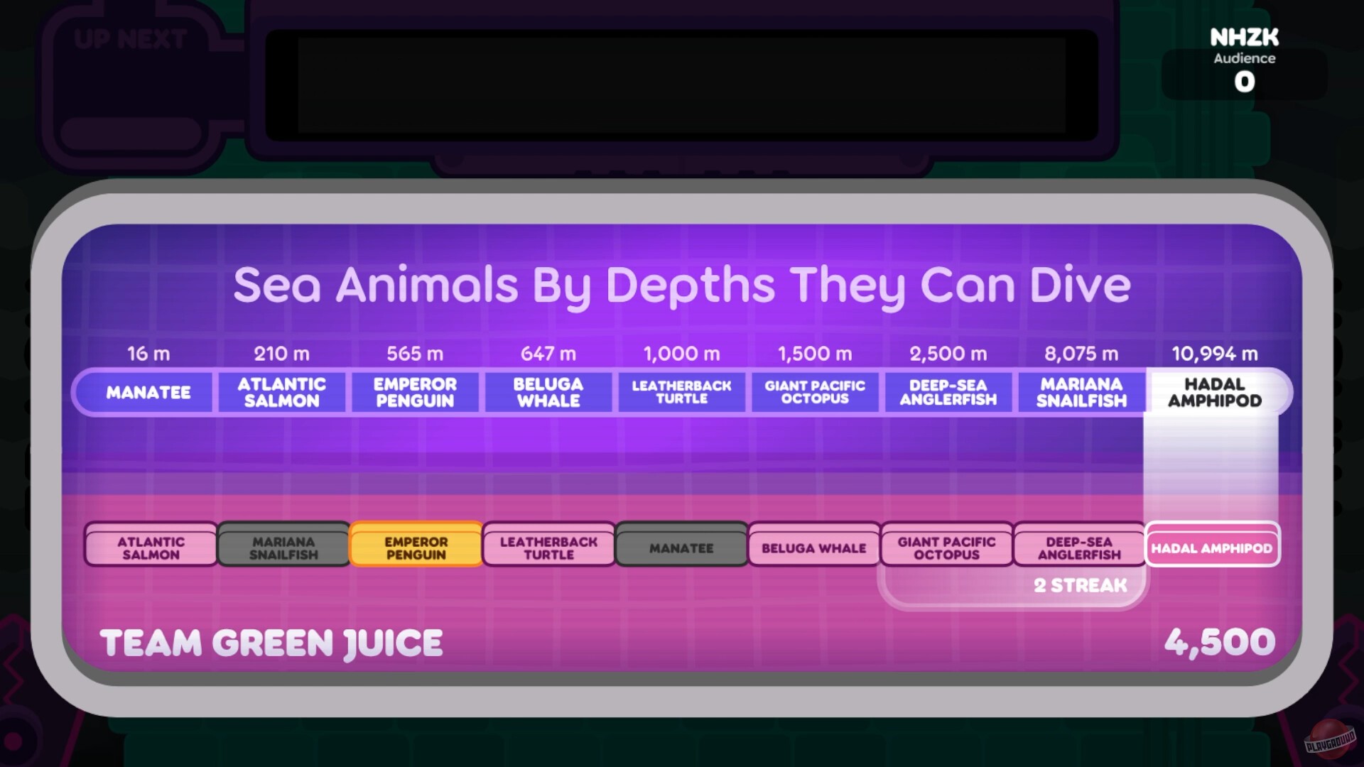 Скриншот из игры The Jackbox Party Pack 9 - 2