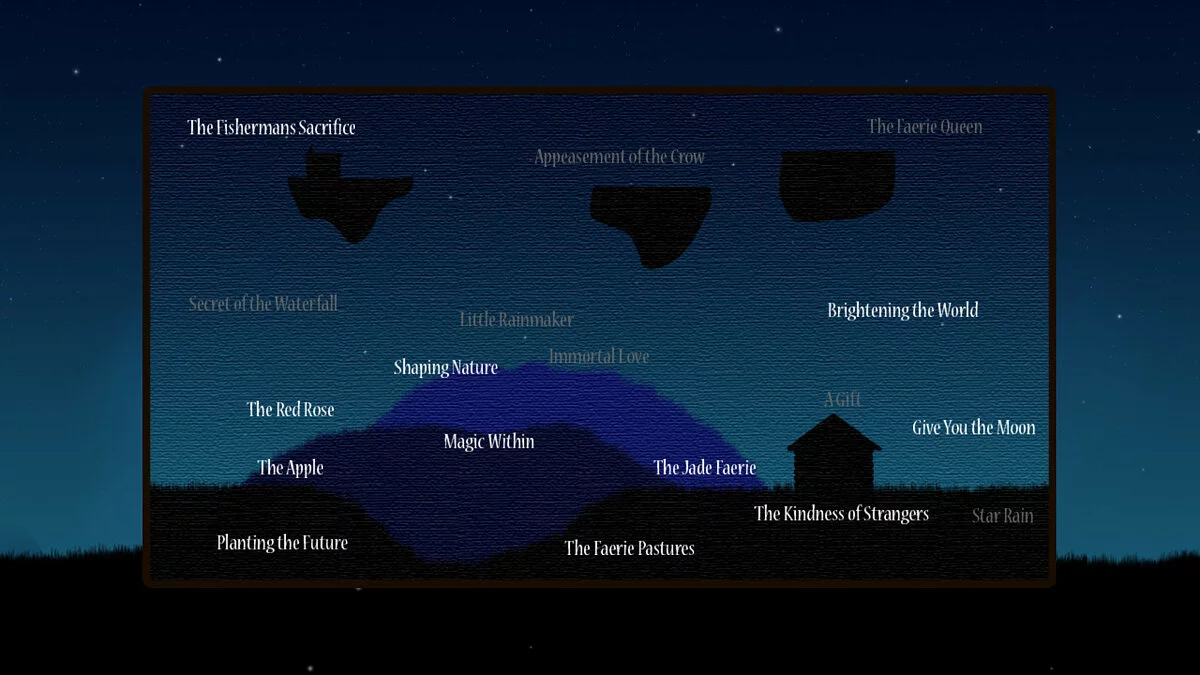 Скриншот из игры Star Sky 3 - 4