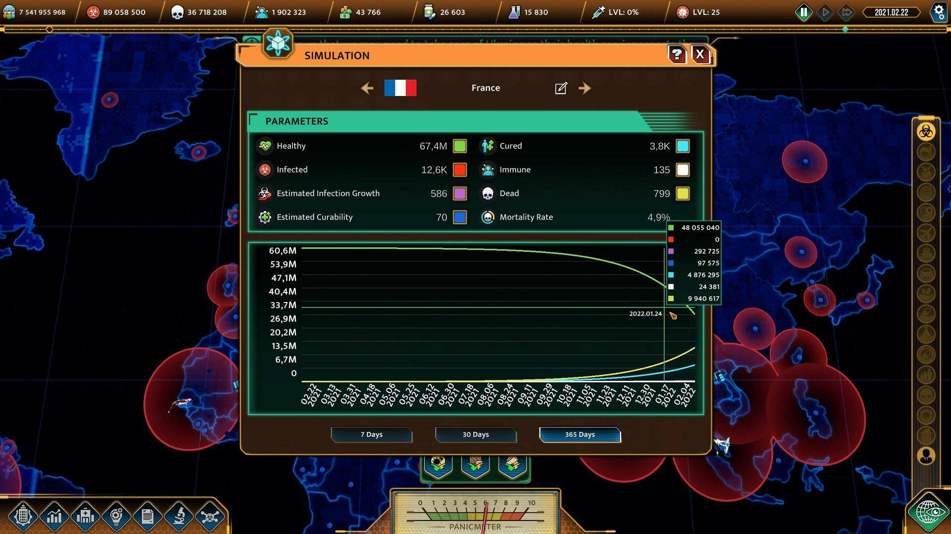 Скриншот из игры COVID: The Outbreak - 45