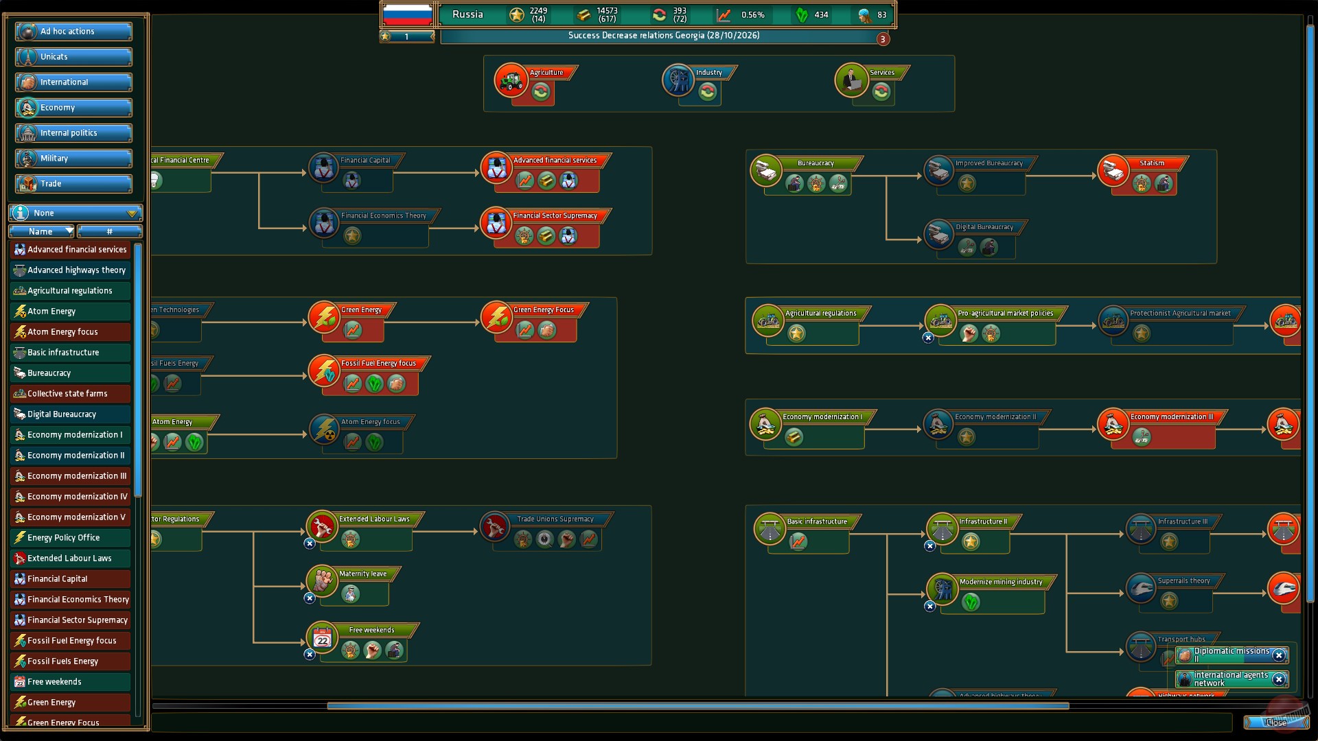 Скриншот из игры Realpolitiks - 25