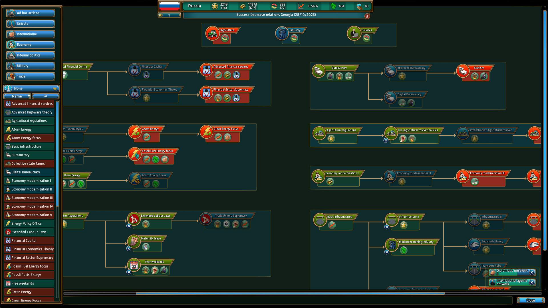 Скриншот из игры Realpolitiks - 65