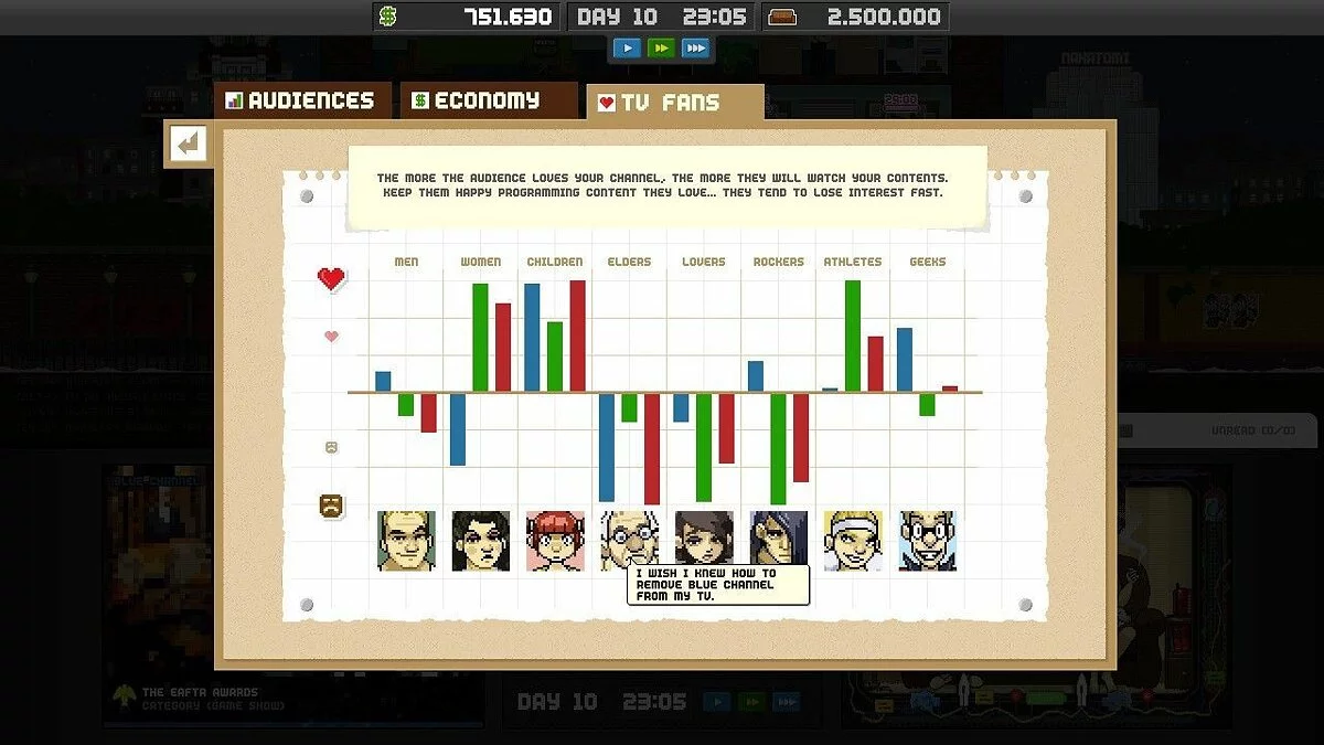 Скриншот из игры Empire TV Tycoon - 18