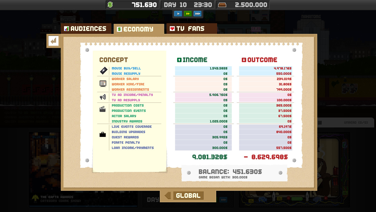 Скриншот из игры Empire TV Tycoon - 22