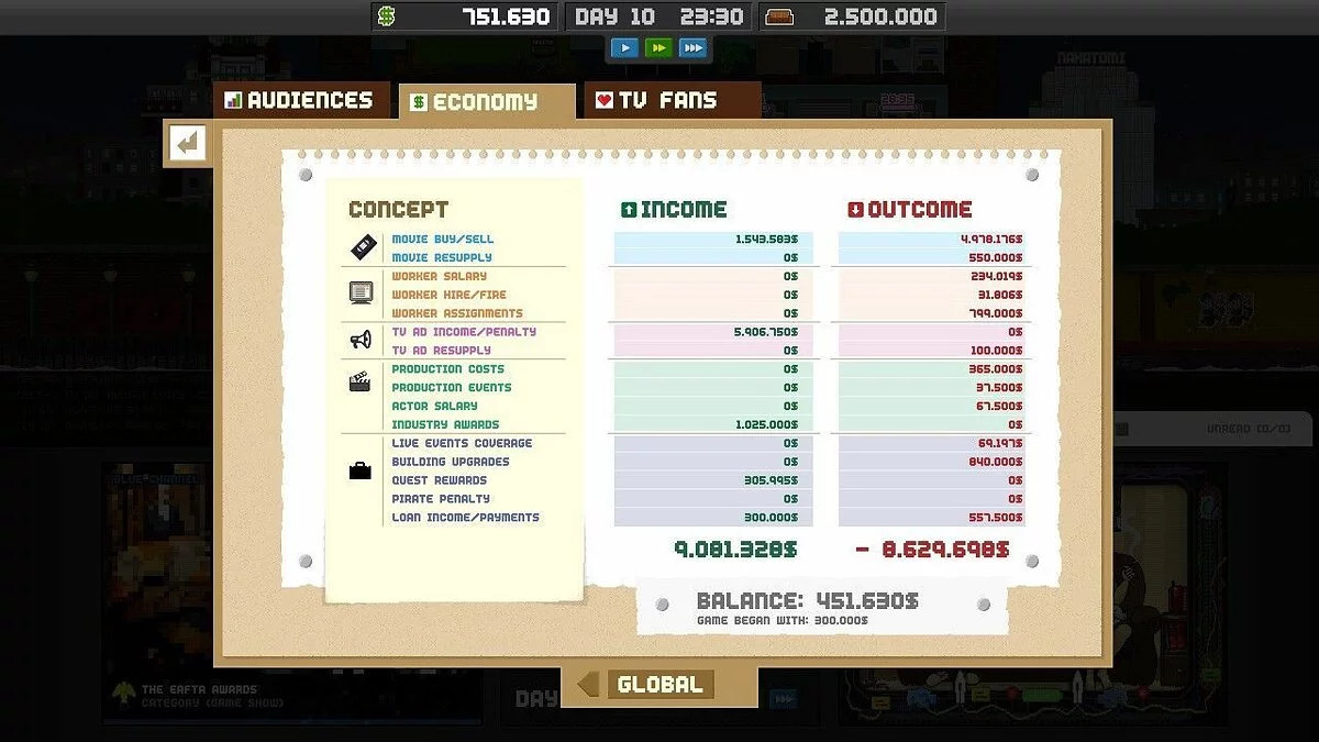 Скриншот из игры Empire TV Tycoon - 36