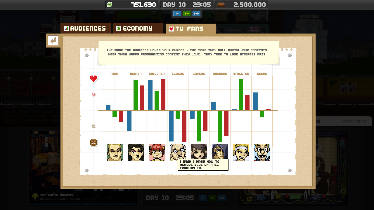 Скриншот из игры Empire TV Tycoon - 37