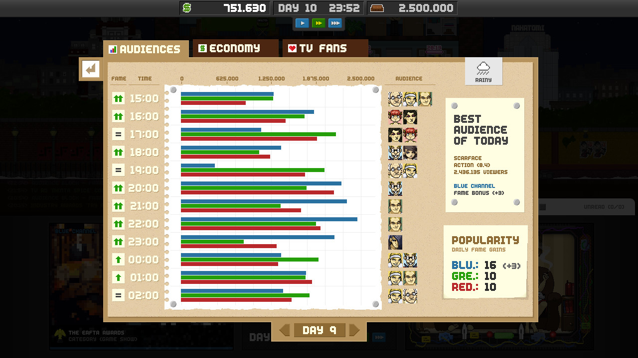Скриншот из игры Empire TV Tycoon - 5