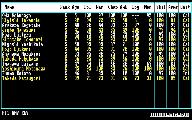 Скриншот из игры Nobunaga's Ambition 2 - 15