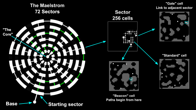 Скриншот из игры LeapDrive Online - 5