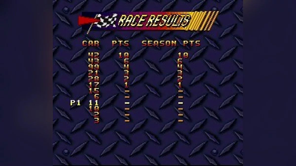 Скриншот из игры Kyle Petty's No Fear Racing - 9